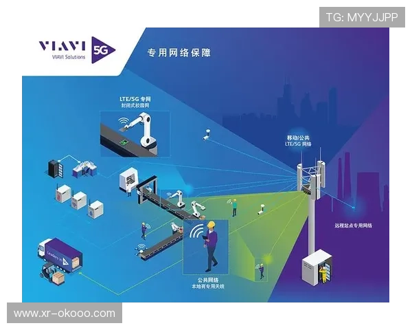 5G轻量化传输方案成熟 降低外场制作系统复杂度