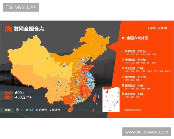 体育服务供应链与科技创新生态协同发展