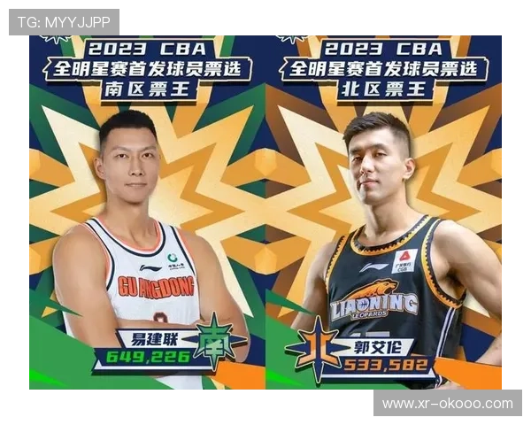 CBA全明星赛投票启动，南北区阵容格局引发热议